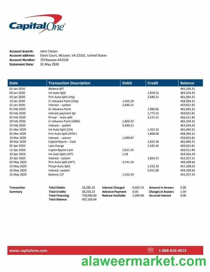 USA Capital One bank statement template, Word and PDF format (.doc and .pdf)